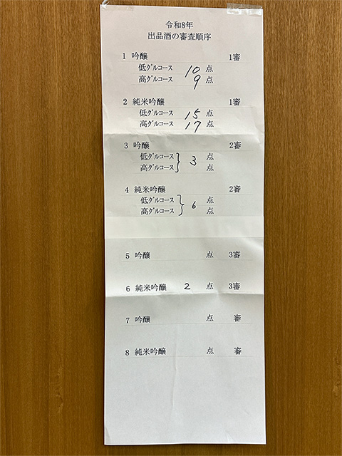 鑑評会